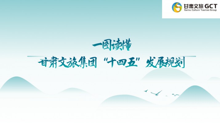 一图读懂九州官方网站(中国)有限责任公司官网集团“十四五”发展规划